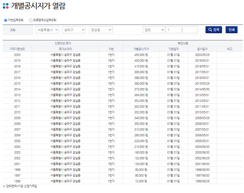 2020 개별공시지가 조회
